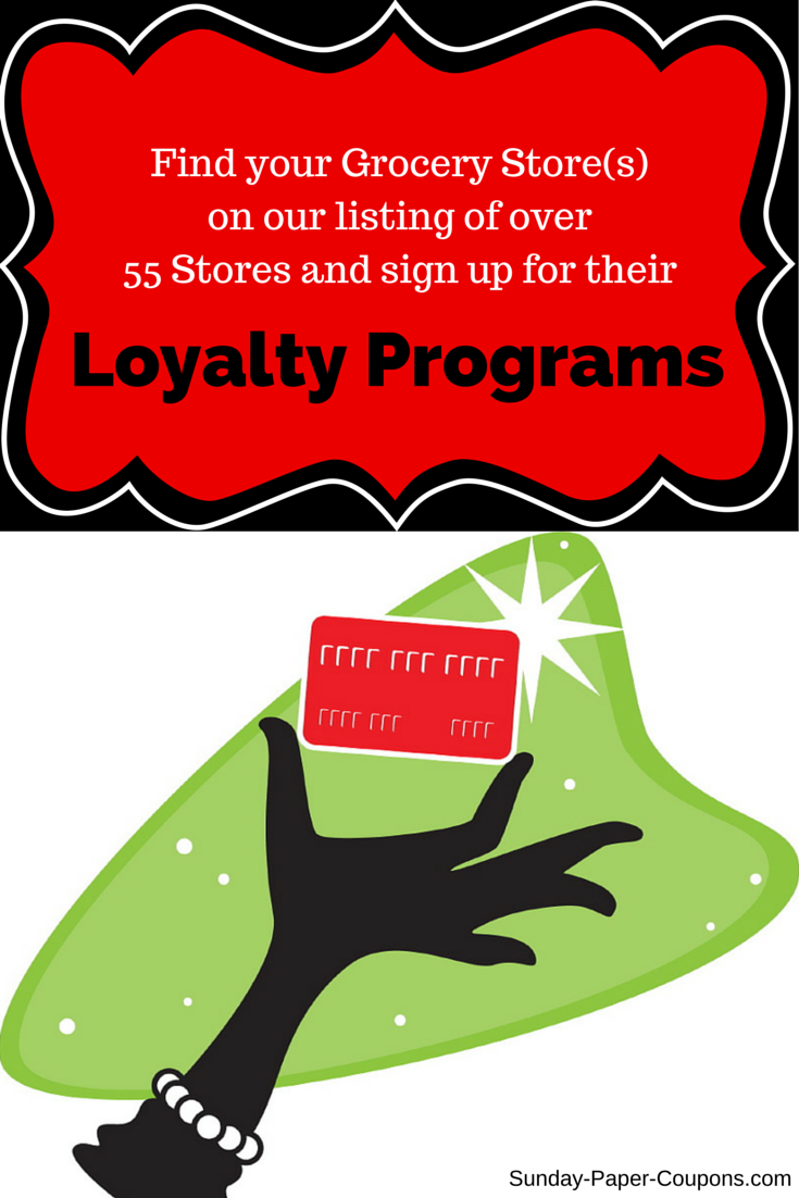 Grocery Loyalty Programs